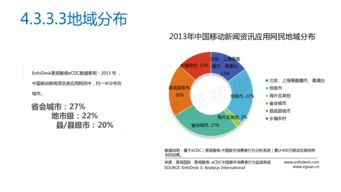 2013年中國(guó)移動(dòng)互聯(lián)網(wǎng)發(fā)展現(xiàn)狀與研運(yùn)生態(tài)觀察